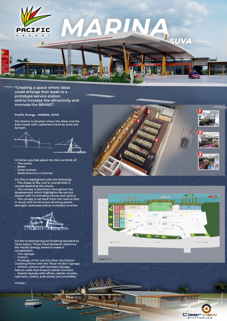 ANZ Stadium renovation
